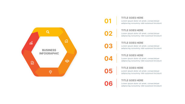 Hexagonal Cycle Arrow Infographic Design Template with Six Stages Hexagonal Cycle Arrow Infographic Design Template with Six Stages for Business and Other Data Entry and 6 Steps Infographic for Graph, Chart Preparation day 6 stock illustrations