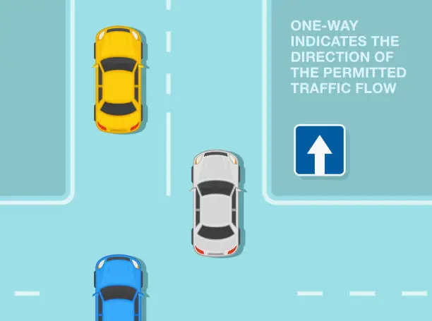 Vector illustration of Safe driving tips and traffic regulation rules. One-way street sign indicates the direction of the traffic flow. Top view. Vector illustration template.