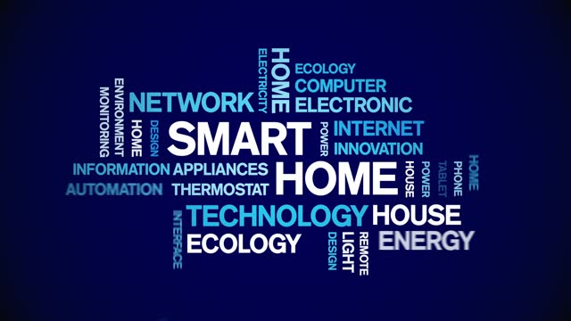 4k Smart Home Animated Tag Word Cloud,Text Design Animation seamless loop.