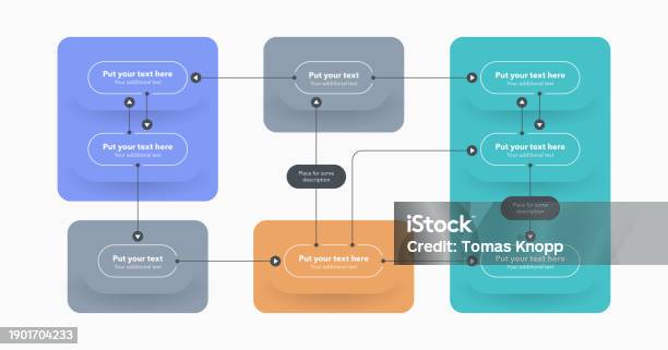 Flow Chart Sectioned Process Flow Diagram Template With Four Sections Stock Illustration ...