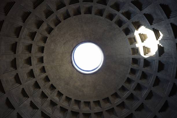 istock images of Rome, vacations in Rome 1901814085