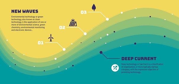 Wave infographic design for green technology.