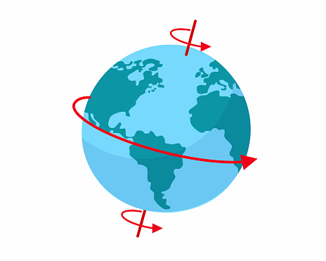 Earth's Rotation Day celebration design vector illustration.