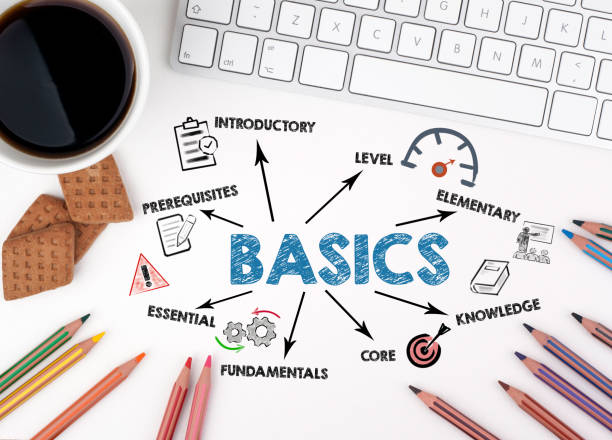 istock BASICS CONCEPT. Chart with keywords and icons. White office desk 1902800210