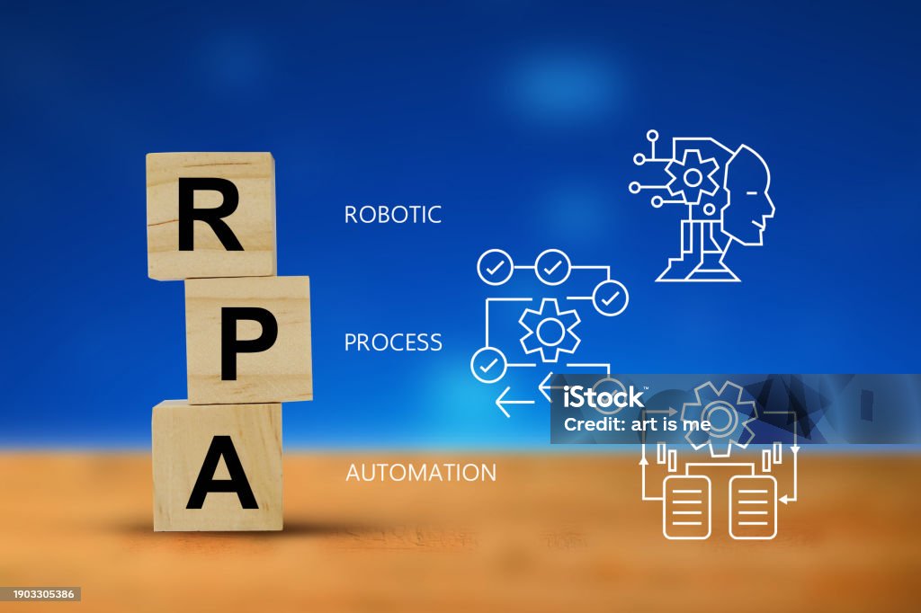 Rpa Robotic Process Automation Concept Computer Robotic Process ...
