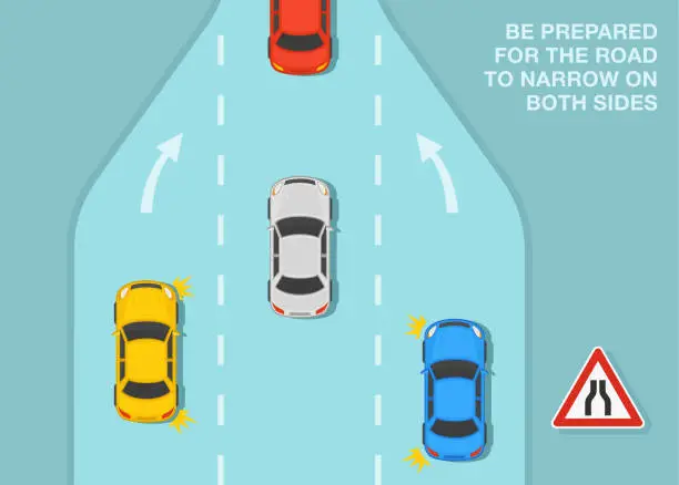 Vector illustration of Safe driving tips and traffic regulation rules. Be prepared for the road to narrow on both sides. Top view of traffic flow. Vector illustration template.