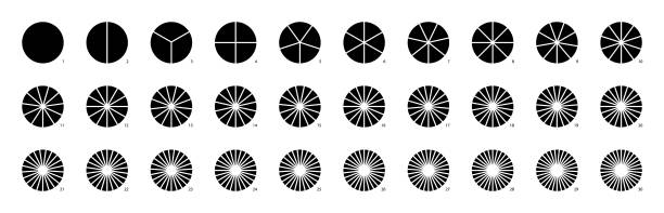 Wheel Slice Math 230+ 11 Wheel Diagram Stock Photos, Pictures & Royalty-Free Images - iStock