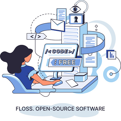 FLOSS open source software. Code of created program open available for viewing modification. Use of already created code to create new versions of programs to correct errors refinement of open program