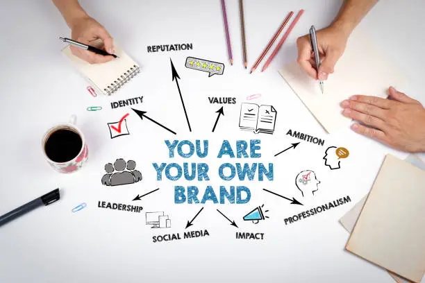 Photo of You Are Your Own Brand Concept. The meeting at the white office table