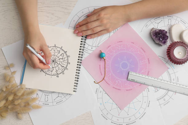 istock Astrologer using zodiac wheel for fate forecast at table, top view. Fortune telling 1905744032
