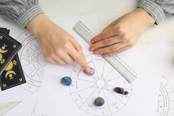 istock Astrologer using zodiac wheel for fate forecast at table, top view. Fortune telling 1905744052