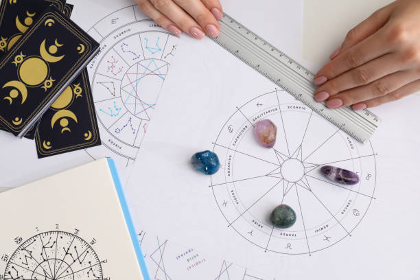 istock Astrologer using zodiac wheel for fate forecast at table, top view. Fortune telling 1905744059