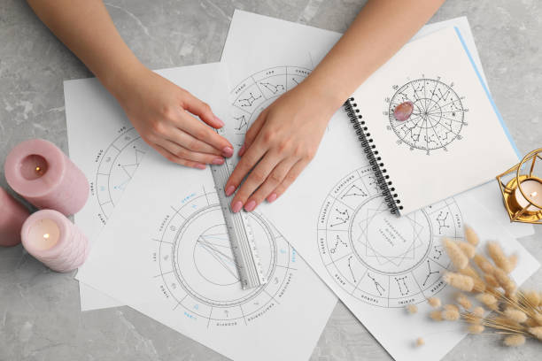 istock Astrologer calculating natal chart for making forecast of fate at table, top view. Fortune telling 1905744584