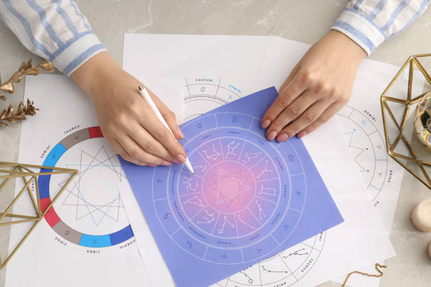 istock Astrologer using zodiac wheel for fate forecast at table, top view. Fortune telling 1905744592
