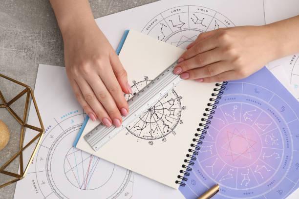 istock Astrologer using zodiac wheel for fate forecast at table, top view. Fortune telling 1905744621
