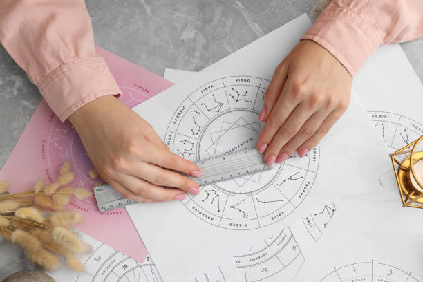 istock Astrologer using zodiac wheel for fate forecast at table, top view. Fortune telling 1905744626