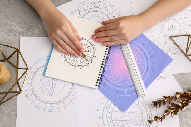 istock Astrologer using zodiac wheel for fate forecast at table, top view. Fortune telling 1905745137