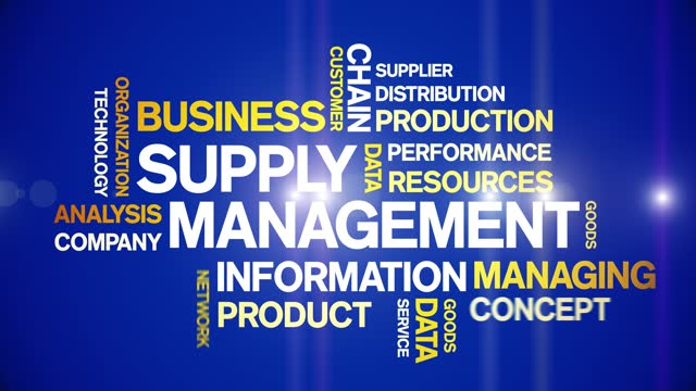 Supply Management Animated Tag Word Cloud,Text Design Animation seamless loop.