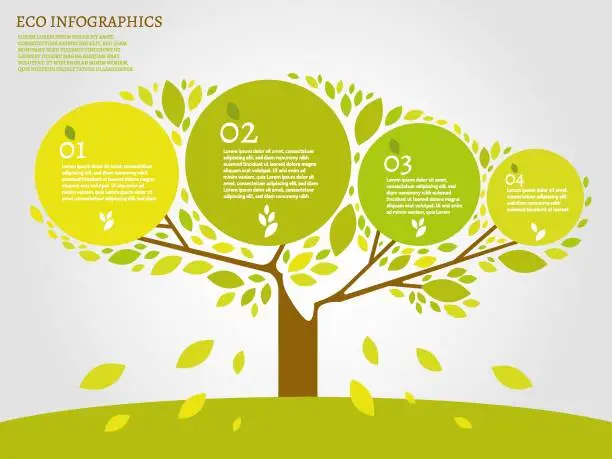 Vector illustration of Beautiful bio infographics with leaves and tree. Ecology, biology concept.