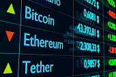Crypto exchange. Bitcoin, Ethereum, Tether price information.