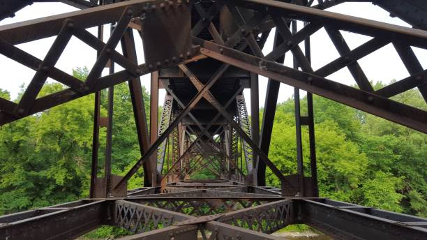 istock Bridges from my travels 1907532804