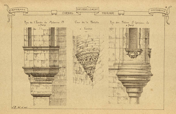 Vintage illustration Architectural Corbel, History of architecture, decoration and design, art, French, Victorian, 19th Century. In architecture, a corbel is a structural piece of stone, wood or metal jutting from a wall to carry a superincumbent weight