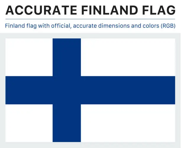 Vector illustration of Finland Flag (Official RGB Colors, Official Specifications)