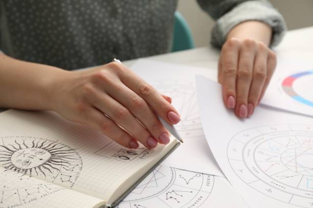 istock Astrologer using zodiac wheel for fate forecast at table, closeup. Fortune telling 1908756794