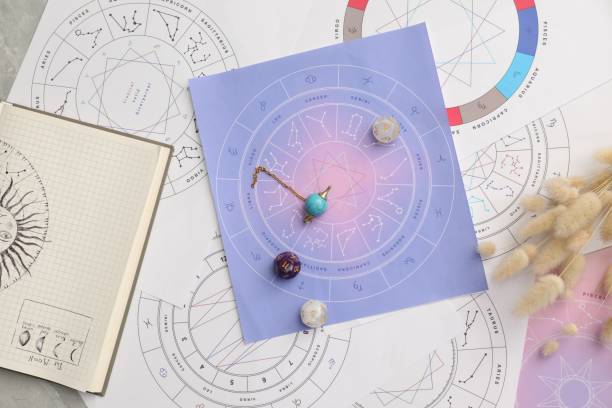 istock Natal charts for making forecast of fate and astrological items for fortune telling on table, flat lay 1908756800