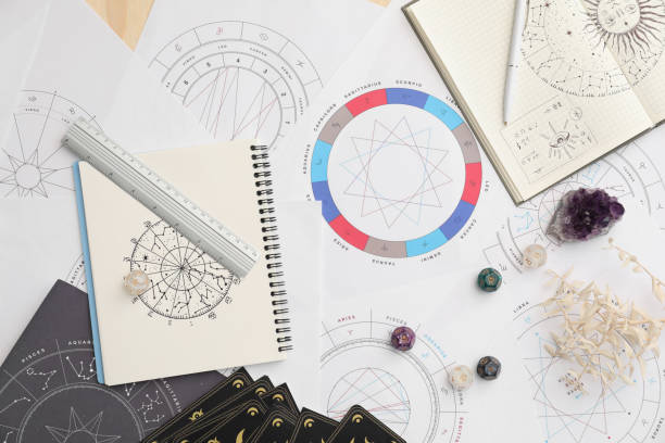 istock Natal charts for making forecast of fate and astrological items for fortune telling on table, flat lay 1908757322
