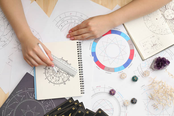 istock Astrologer using zodiac wheel for fate forecast at table, top view. Fortune telling 1908757827