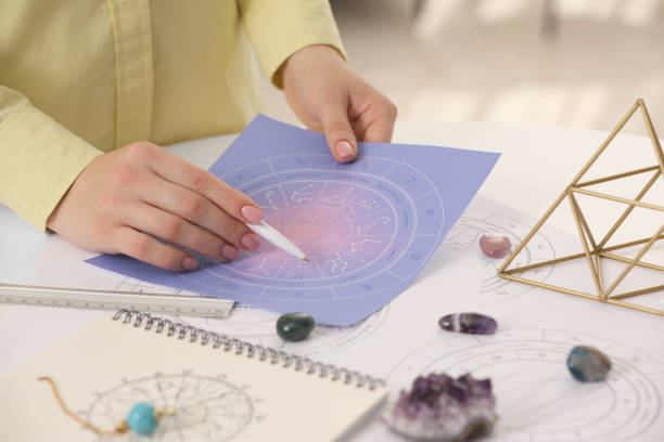 istock Astrologer using zodiac wheel for fate forecast at table, closeup. Fortune telling 1908758865