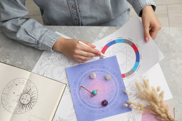 istock Astrologer using zodiac wheel for fate forecast at table, top view. Fortune telling 1908759401