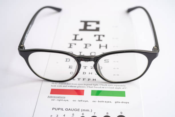 istock Glasses on eye testing exam chart to check eyesight accuracy of reading. 1909025208