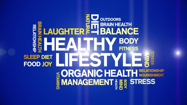 Healthy Lifestyle animated word cloud,animation typography seamless loop.