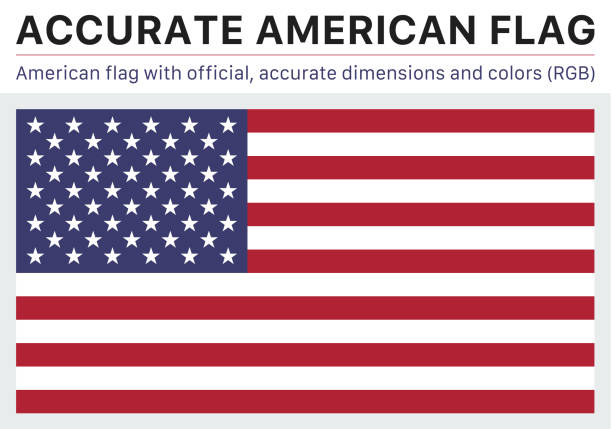American Flag (Official RGB Colors, Official Specifications) American flag in the official RGB colors and with official specifications. The colors and specifications have been carefully researched. specifications icon stock illustrations