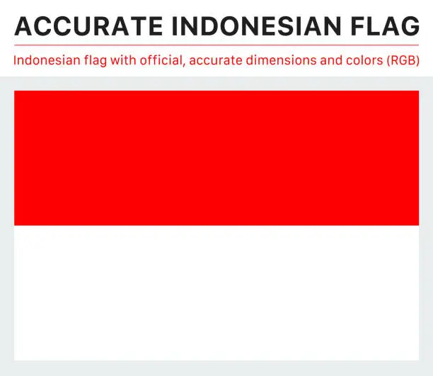 Vector illustration of Indonesian Flag (Official RGB Colors, Official Specifications)