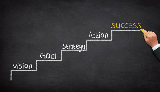 Success Ladder Graph on chalkboard. Success stairs and steps concept.