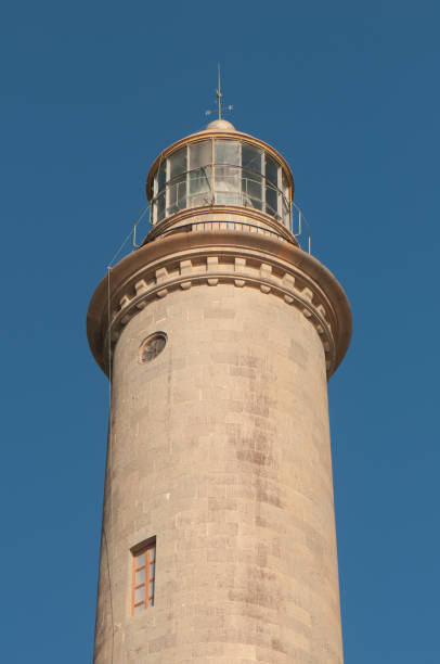 istock Top of the Maspalomas Lighthouse. 1910201386
