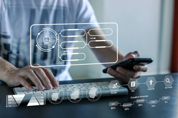 istock Digital transformation technology strategy, IoT, internet of things. transformation of ideas and the adoption of technology in business in the digital age, enhancing global business capabilities. Ai 1911224497