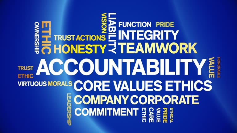 Accountability animated word cloud,animation kinetic typography seamless loop.