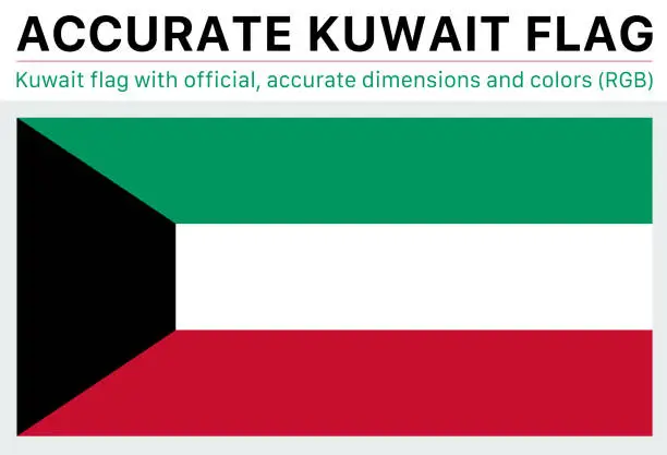 Vector illustration of Kuwait Flag (Official RGB Colors, Official Specifications)