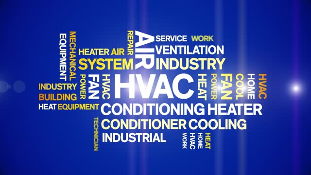 HVAC animated word cloud,animation text design kinetic typography seamless loop