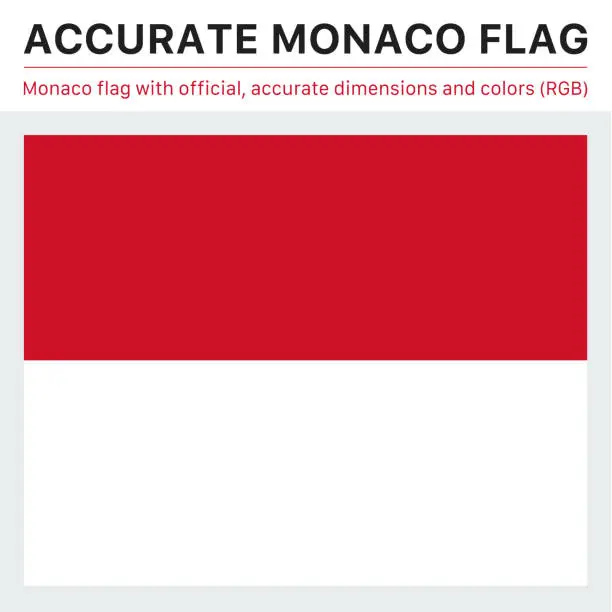 Vector illustration of Monaco Flag (Official RGB Colors, Official Specifications)