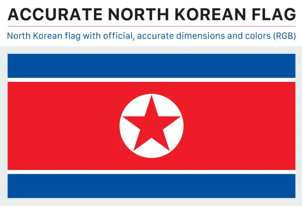 Vector illustration of North Korean Flag (Official RGB Colors, Official Specifications)