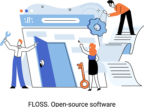 FLOSS open source software. Code of created program open available for viewing modification. Use of already created code to create new versions of programs to correct errors refinement of open program