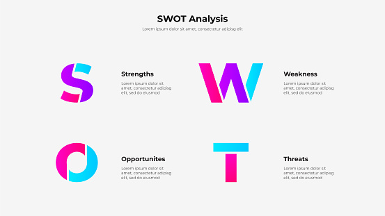 Swot Letters Four Swot Analysis Template Infographic Presentation With 4 Letters ...