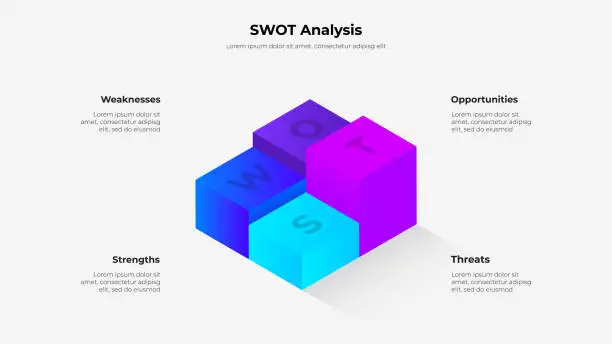 Vector illustration of Four isometric cubes for SWOT infographic
