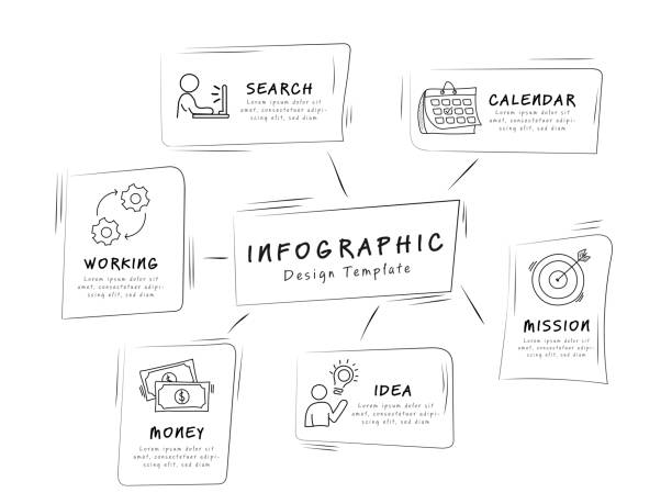 Mind Map Incomplete 1.700+ Blank Mind Map Fotografías de stock, fotos e imágenes libres de ...