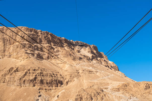 istock View of Masada from the visitor center. 1912901811